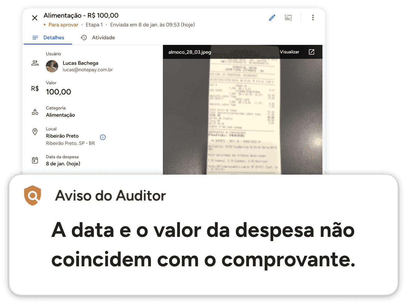 Auditoria de despesas com inteligência artificial para garantir conformidade e segurança em transações